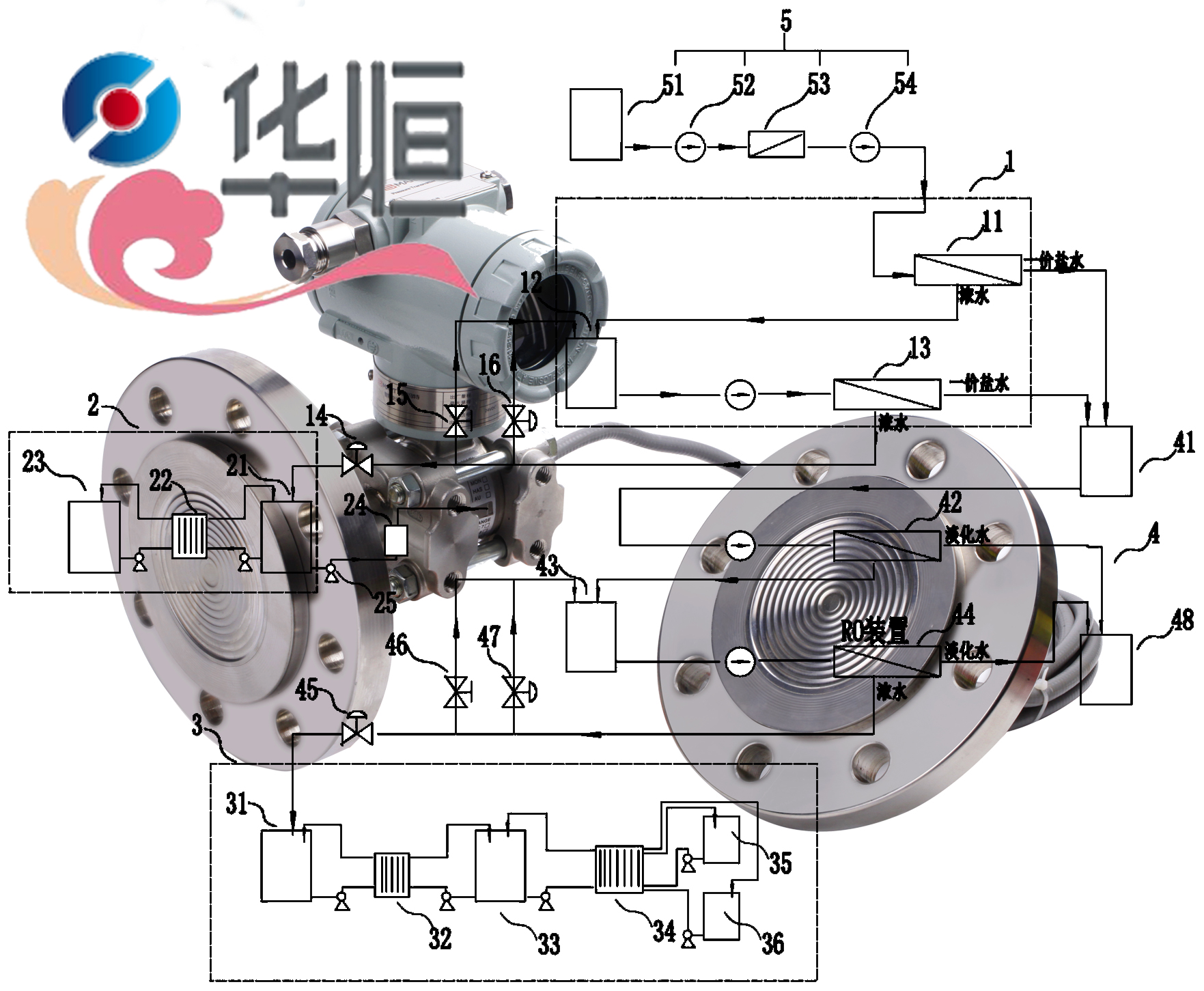 液位變送器:印染高鹽廢水處理排放工藝方案設(shè)計(jì)-國產(chǎn)液位變送器廠家