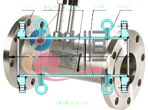 smart壓力變送器：鋁土礦選礦廢水處理方案儀表應(yīng)用與工藝