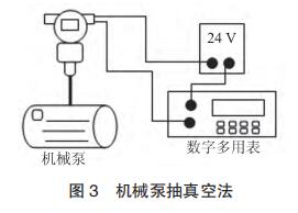 壓力變送器校準系統(tǒng)