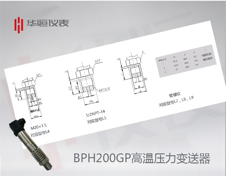 BP200GP變送器_BP200型設(shè)備級壓力變送器_BT200GP嵌入式壓力變送器產(chǎn)品應(yīng)用