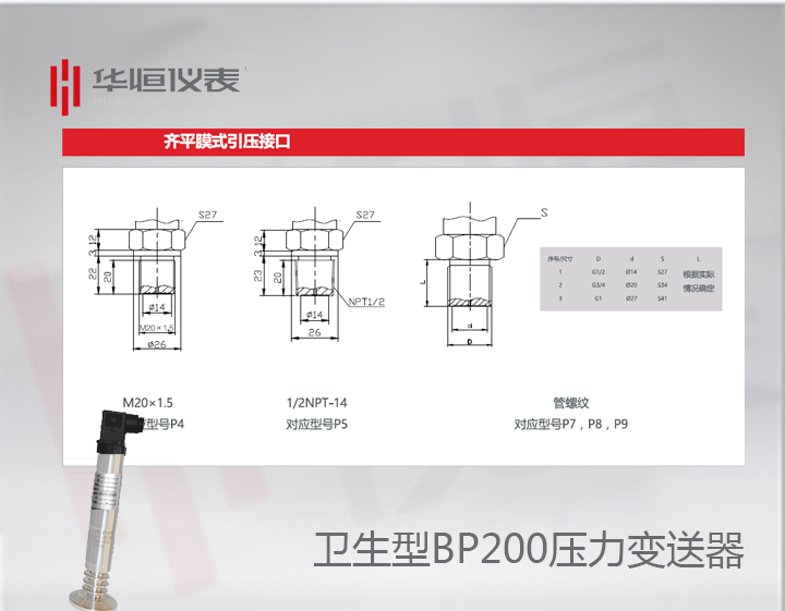 BP200GP變送器_BP200衛(wèi)生型壓力變送器_BT200衛(wèi)生型設(shè)備級(jí)壓力變送器